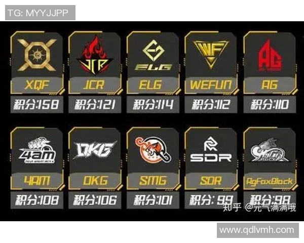 和平精英深度解析FPX战队的战术转型与成功之路